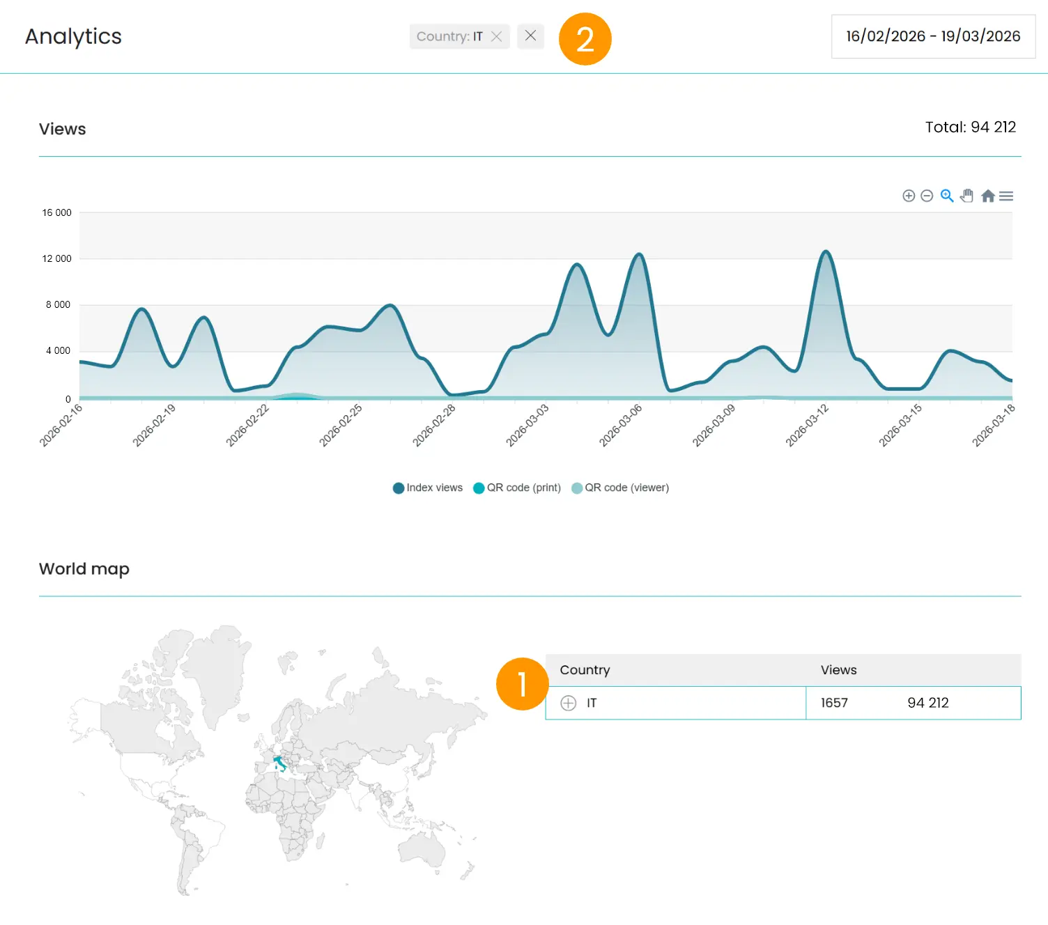 My AR Studio Analytics: filter