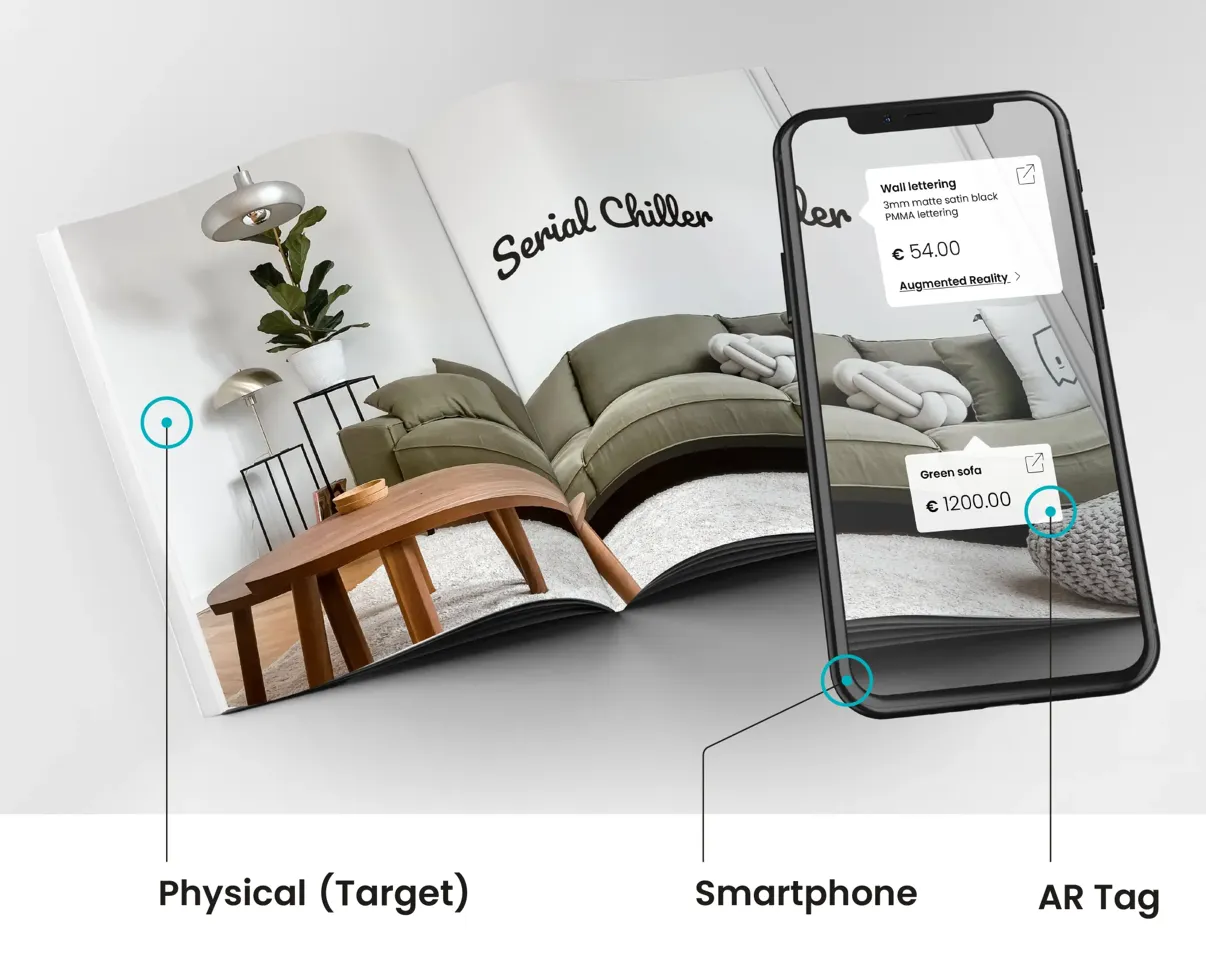AR-Tag Main Components AR-Tag Main Components