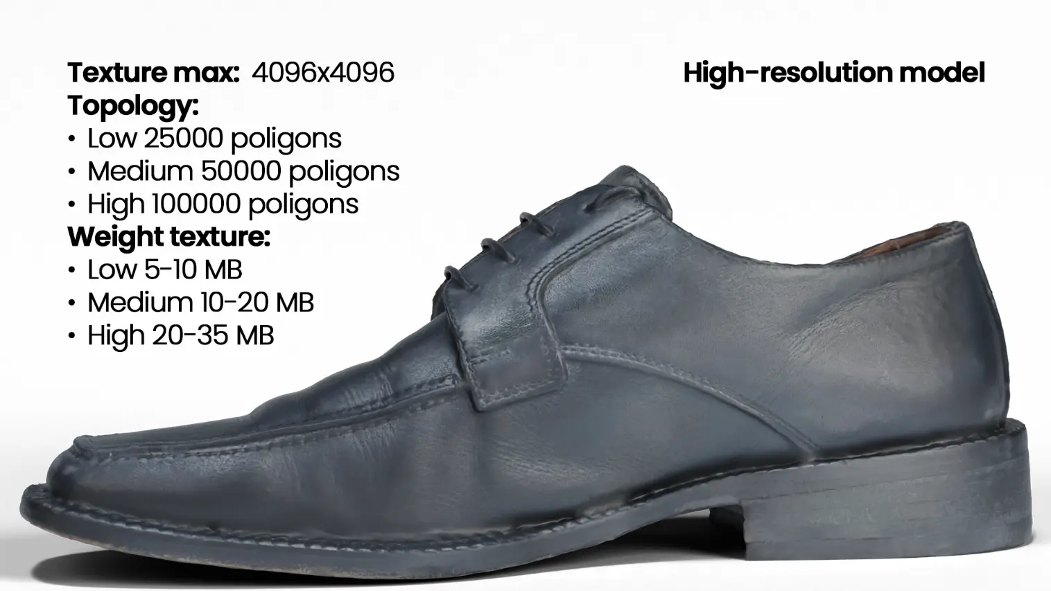 High Resolution Model